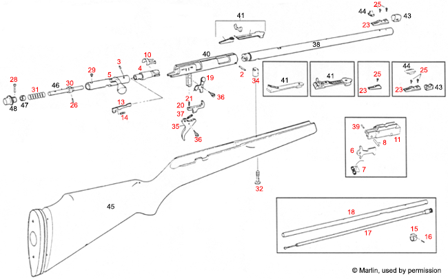 Marlin® 81TS 